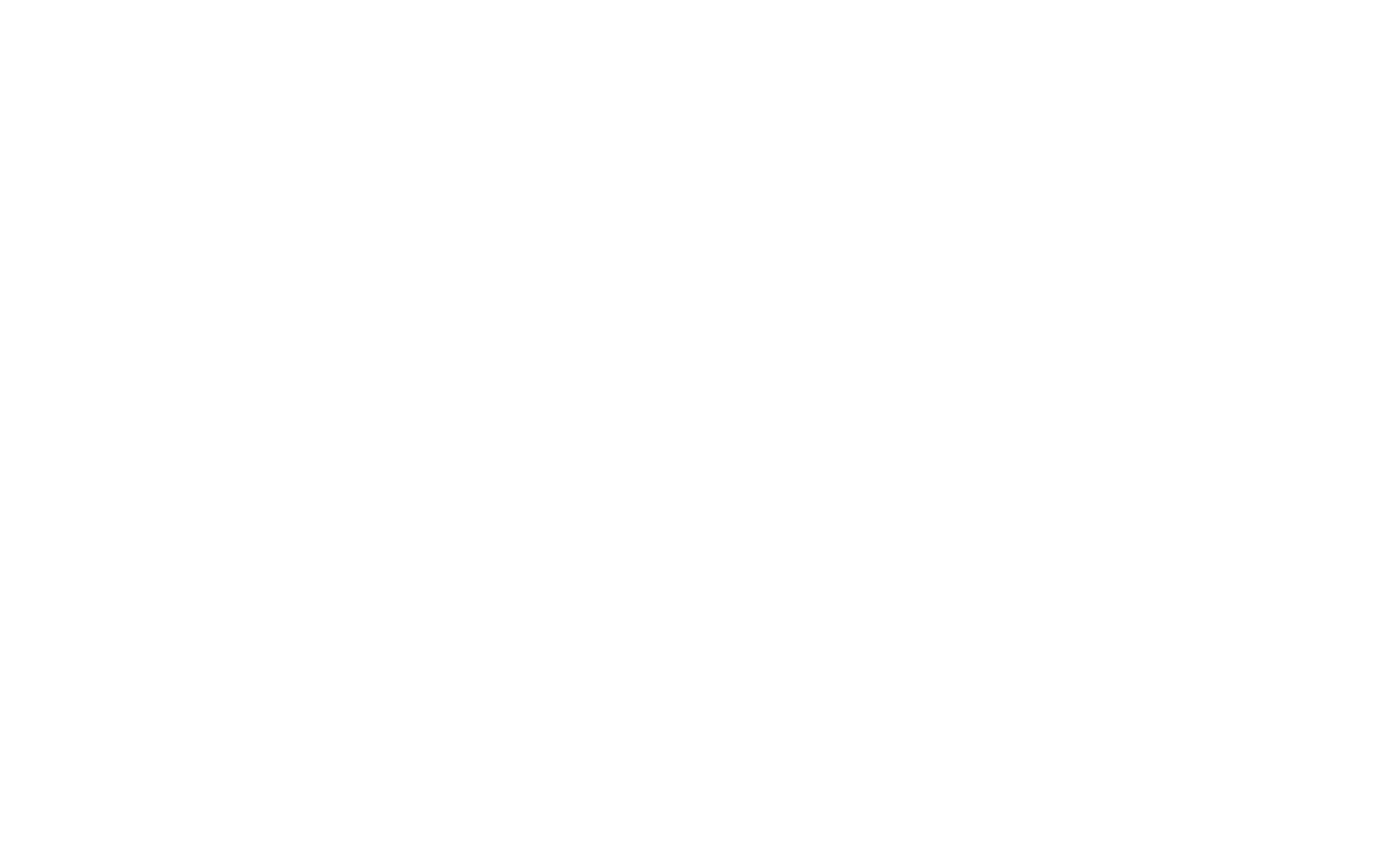 Head to Toe Brands